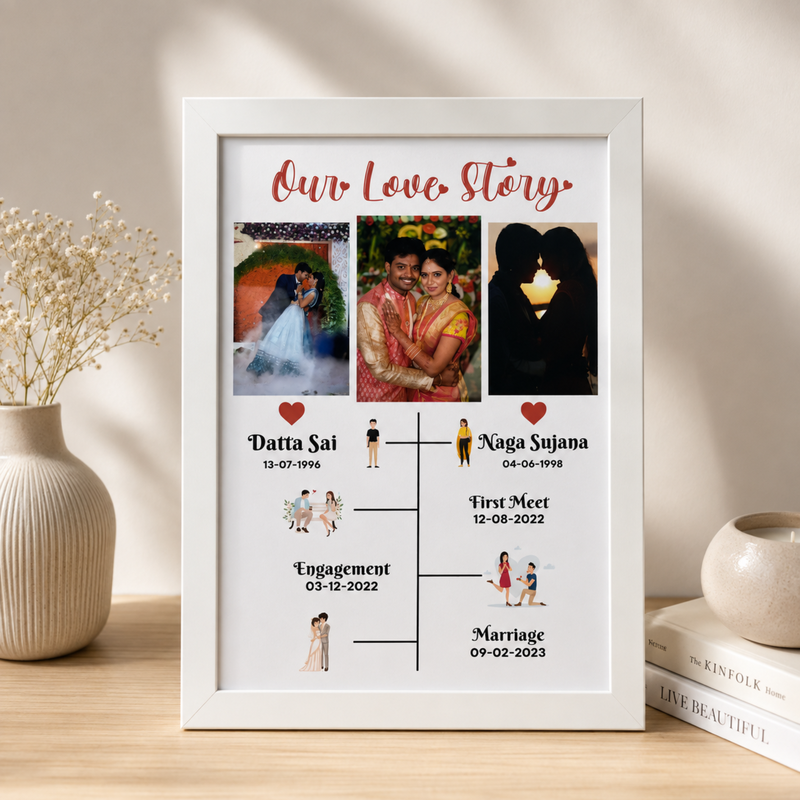 Personalised MDF and Acrylic Photo Frame for Every Occasion | Custom Birthday and Celebration Gift