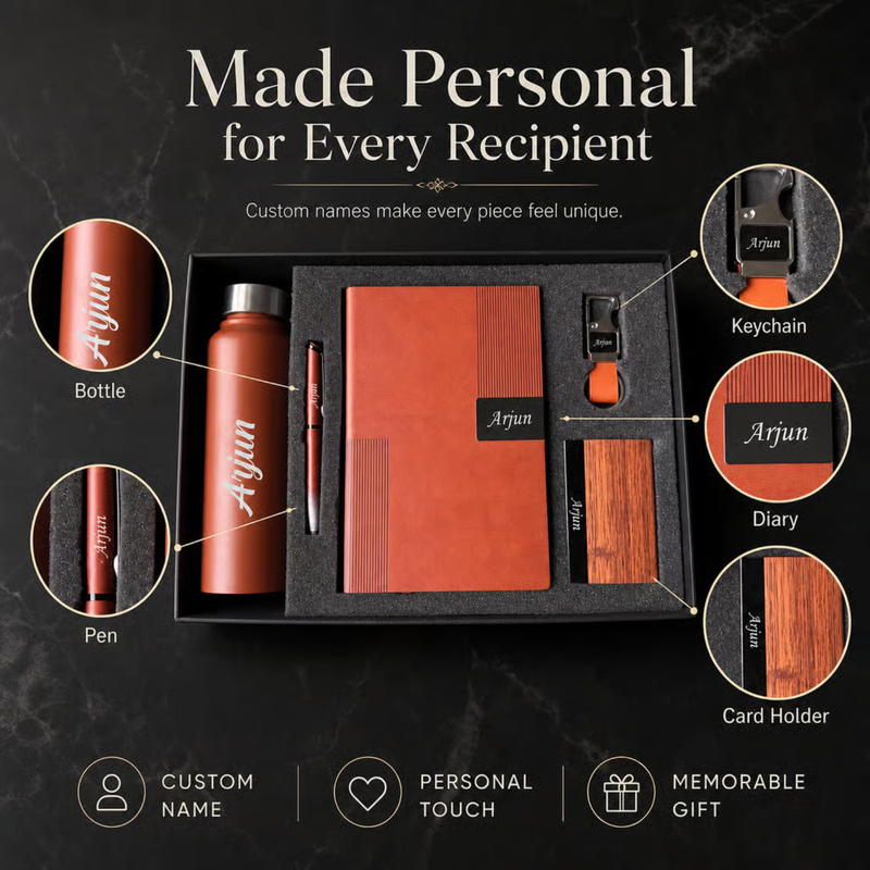 Personalized Erocare 5 in 1 Gift Set | Custom Name Diary Bottle Pen Keychain & Card Holder Combo | Corporate Birthday Office Gifting Set